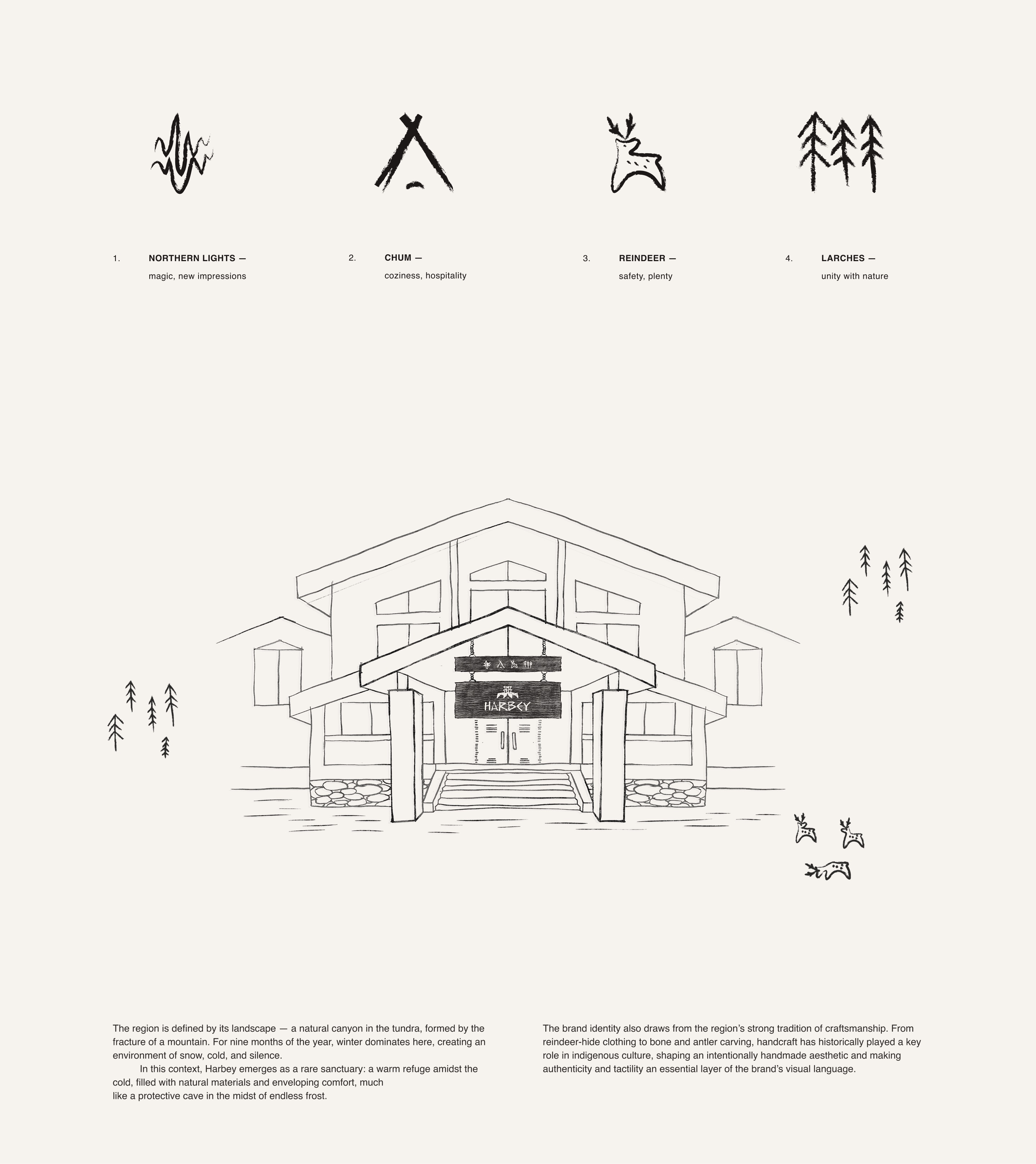 Harbey / Northern Hospitality Complex project visual 5