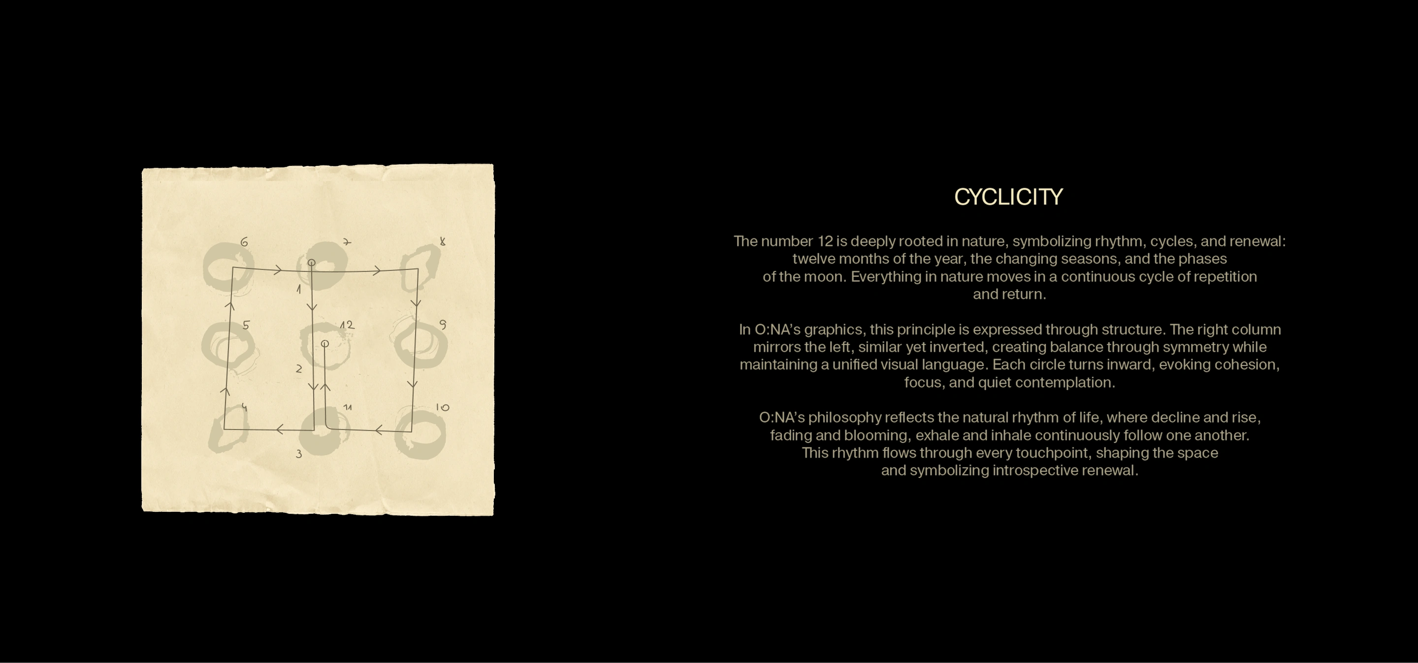 O:NA / Forest Gastro Space project visual 10